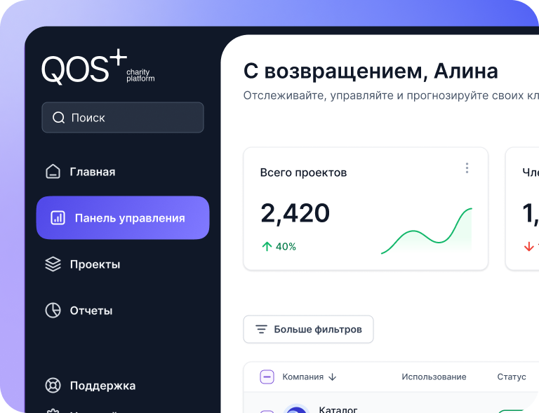 ESG Dashboard